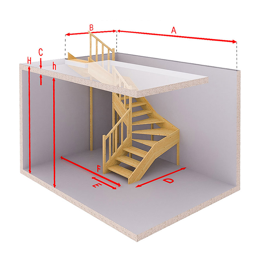 Schody Bystrý schéma levotočivých schodů do U více zatočené